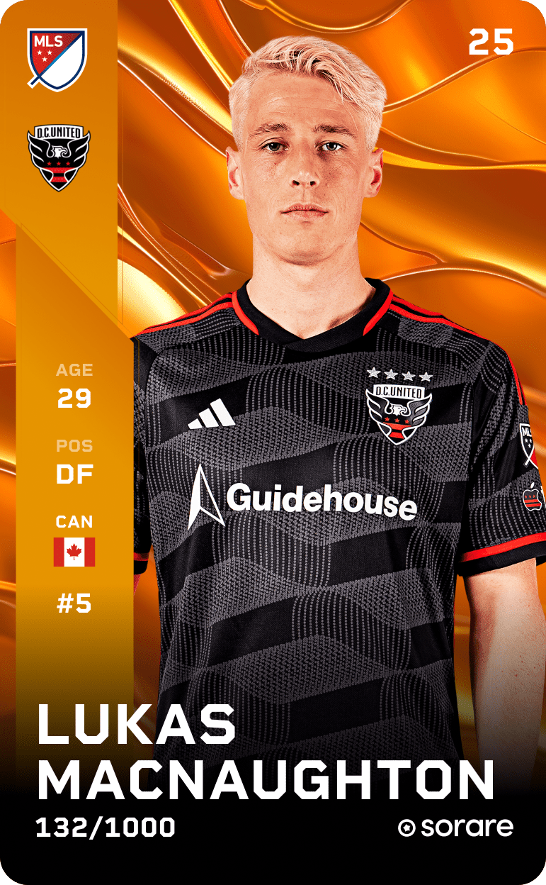 Lukas MacNaughton 2025-26 • Limited 132/1000