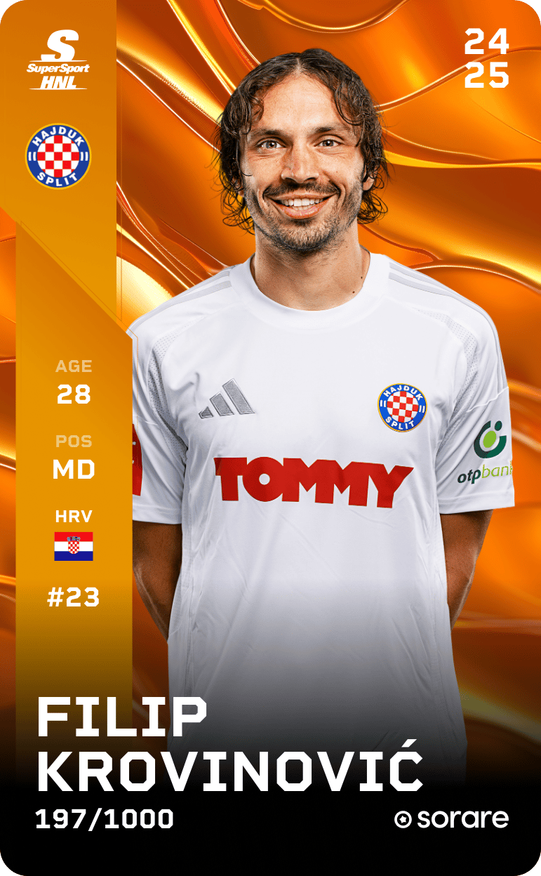 Filip Krovinović 2024-25 • Limited 197/1000