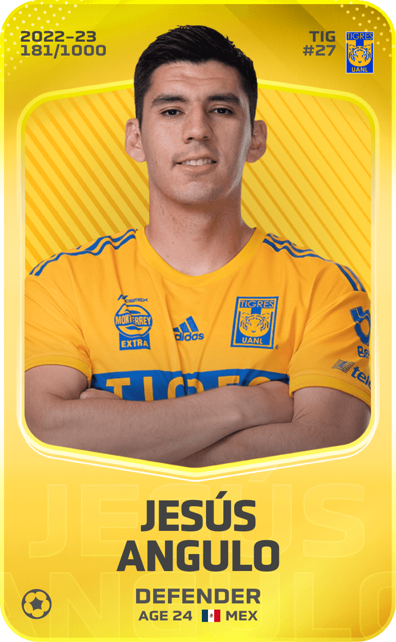 Jesús Angulo 2022-23 • Limited 181/1000