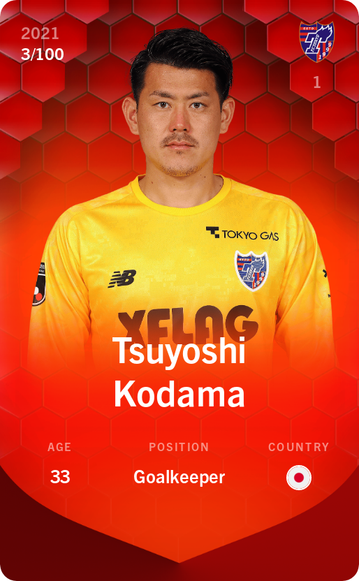 Sorare - Sorare Official - Tsuyoshi Kodama 2021-22 • Rare 3/100 - NFT # 26079568690778419639021776679506801746320774391077632856487569212253272938071