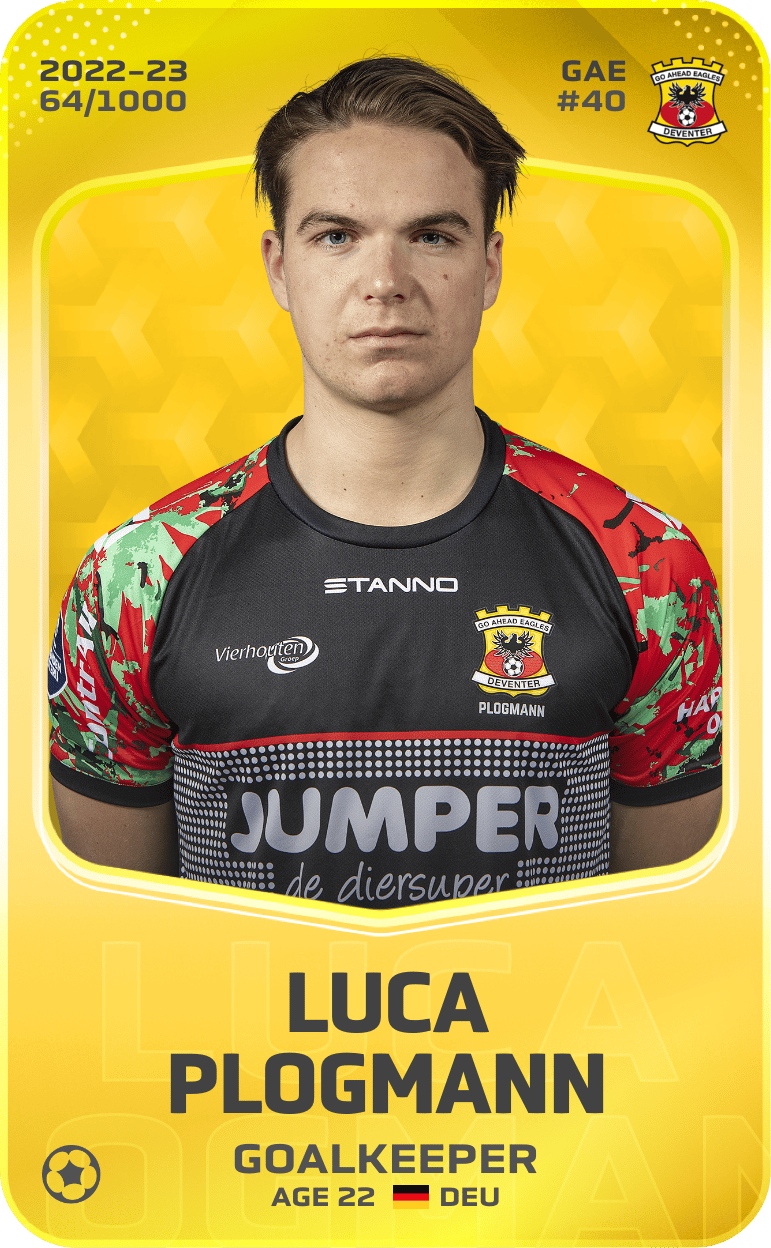 Luca Plogmann 2022-23 • Limited 64/1000