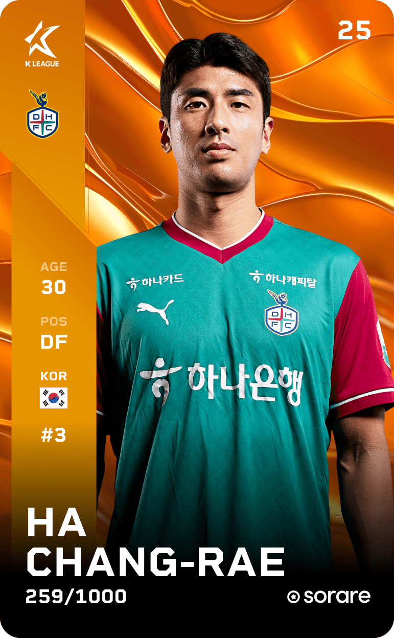 Ha Chang-Rae 2025-26 • Limited 259/1000