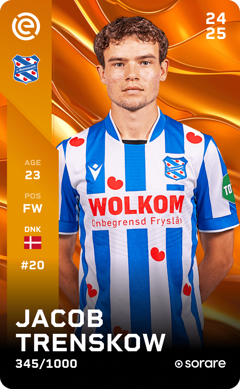 Jacob Trenskow 2024-25 • Limited 345/1000