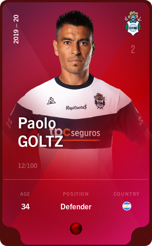 Sorare - Sorare Official - Paolo Goltz 2019-20 • Rare 12/100 - NFT # 62485609168242508518964878355440504461446590363070071337290135088139280069094