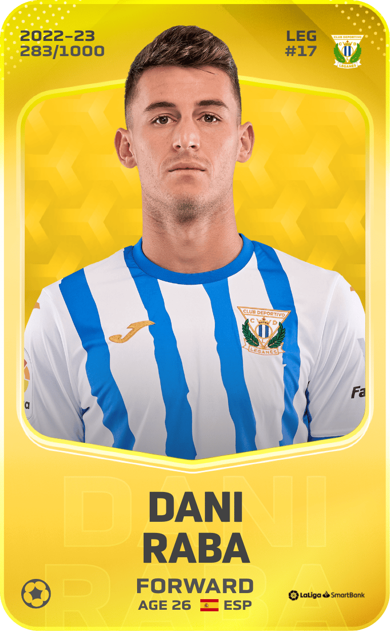 Dani Raba 2022-23 • Limited 283/1000
