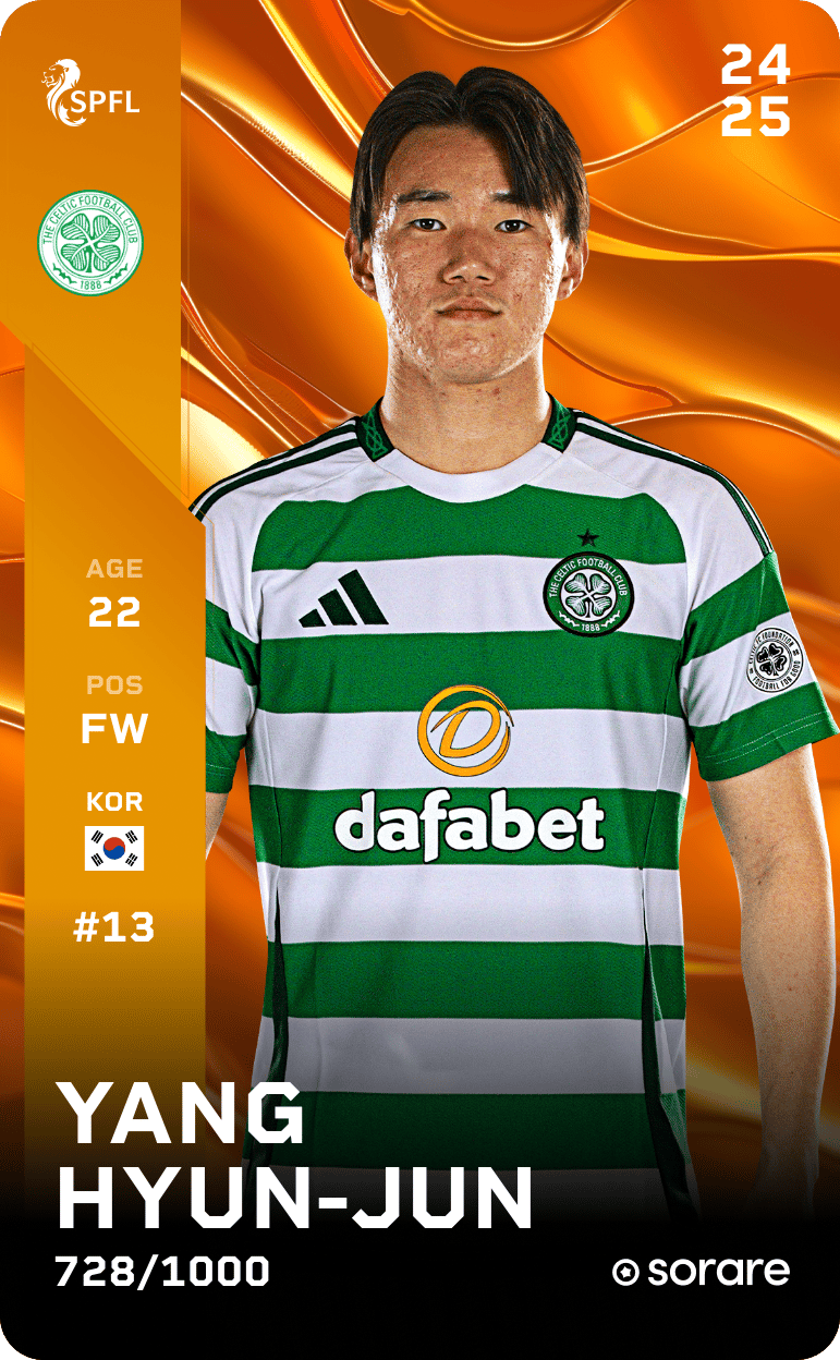 Yang Hyun-Jun 2024-25 • Limited 728/1000
