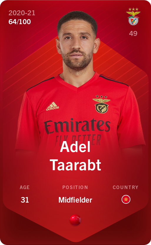 Sorare - Sorare Official - Adel Taarabt 2020-21 • Rare 64/100 - NFT # 9624365504097182498893110696709058860509845873824553140886886245710273027067