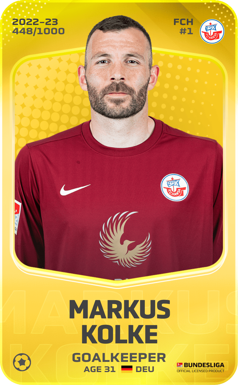 Markus Kolke 2022-23 • Limited 448/1000