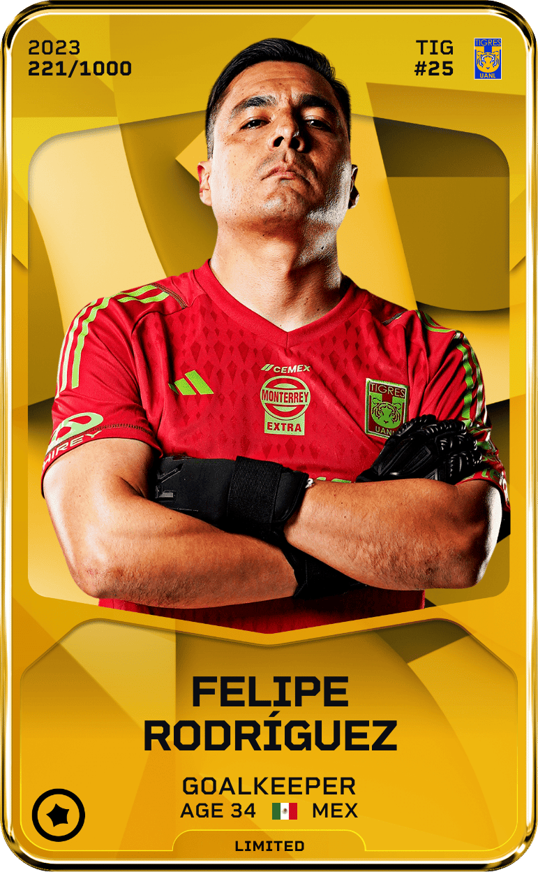 Felipe Rodríguez 2023-24 • Limited 221/1000