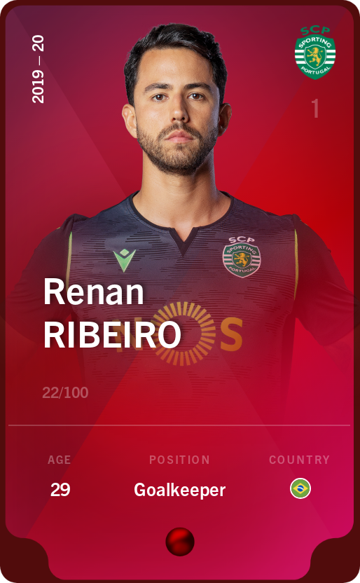 Sorare - Sorare Official - Renan Ribeiro 2019-20 • Rare 22/100 - NFT # 67959123706854101878308120566706187421547475547087731430699826860853557322779