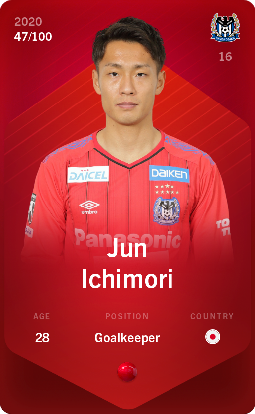 Sorare - Sorare Official - Jun Ichimori 2020-21 • Rare 47/100 - NFT # 66168441775473729118582659333951892215612433732729880735170921701162135171439