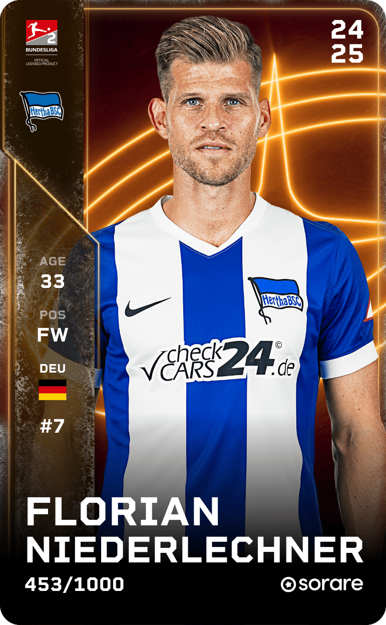 Florian Niederlechner 2024-25 • Limited 453/1000