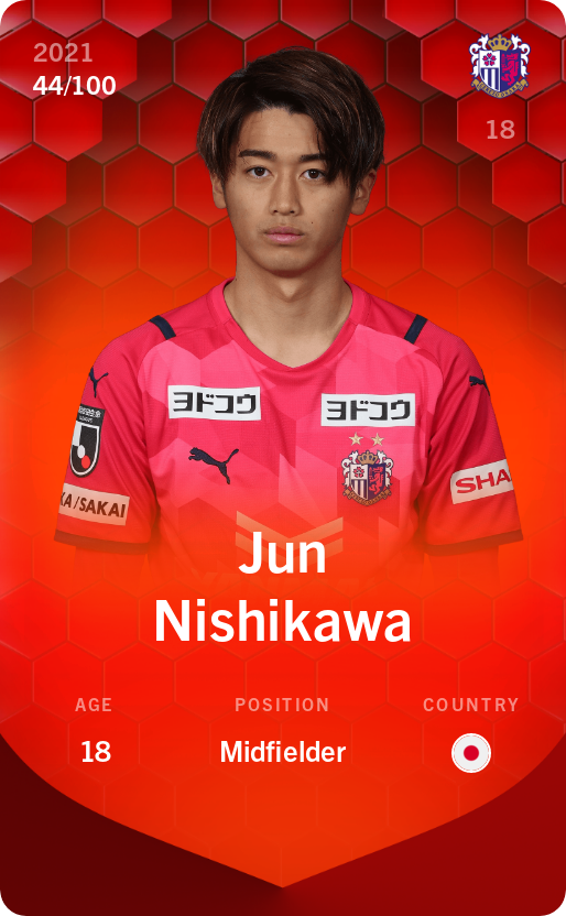 Sorare - Sorare Official - Jun Nishikawa 2021-22 • Rare 44/100 - NFT # 76988772424393829338325002868305953914234293140910109107364083942660845244804