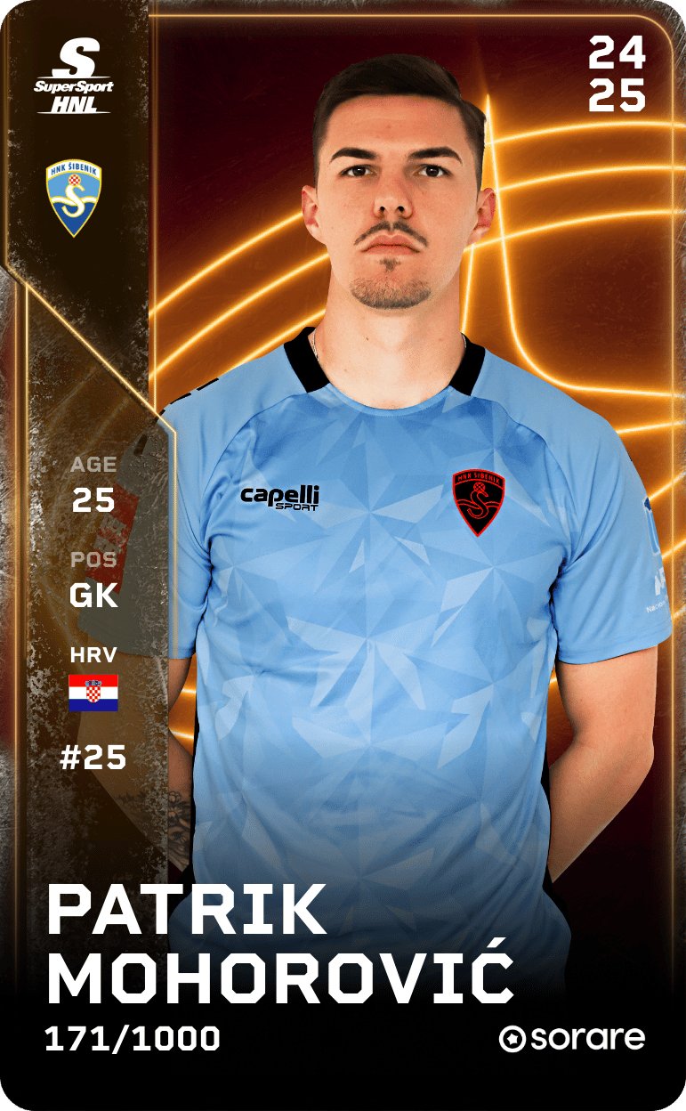 Patrik Mohorović 2024-25 • Limited 171/1000