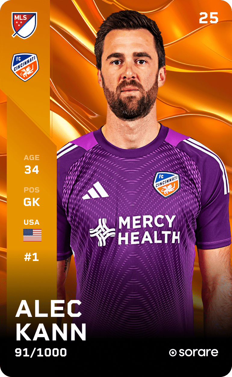 Alec Kann 2025-26 • Limited 91/1000