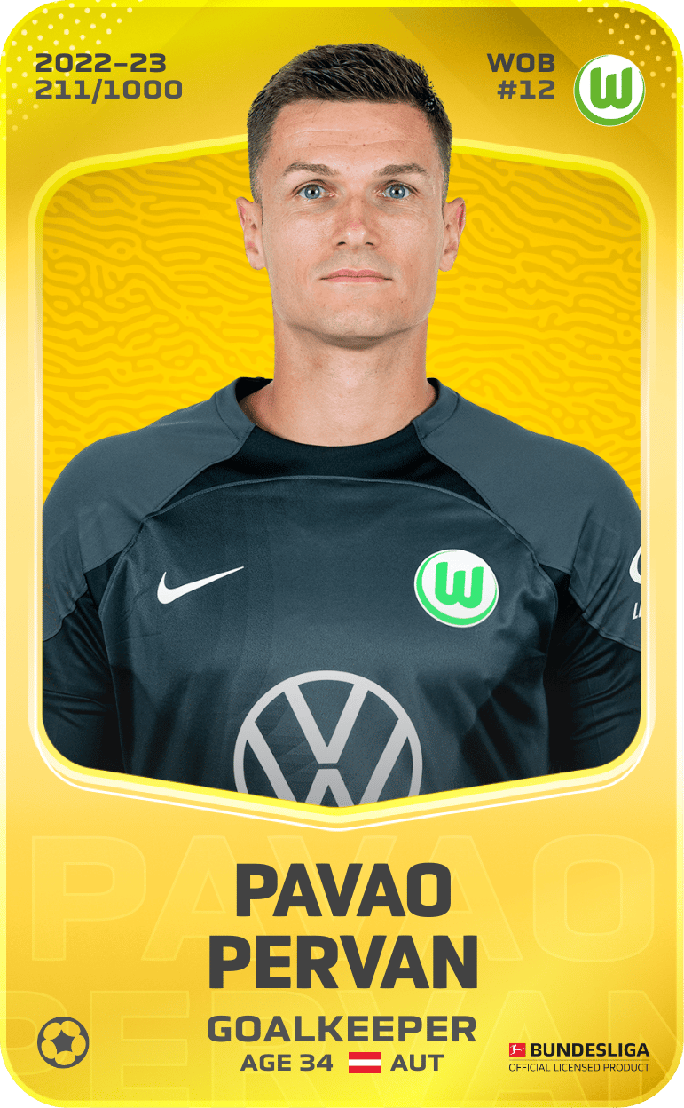 Pavao Pervan 2022-23 • Limited 211/1000