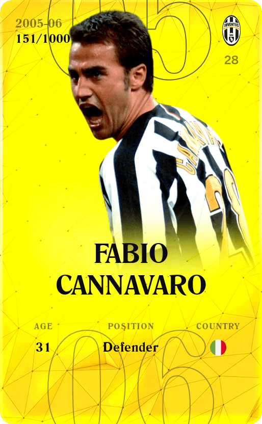 Fabio Cannavaro 2005-06 • Limited 151/1000
