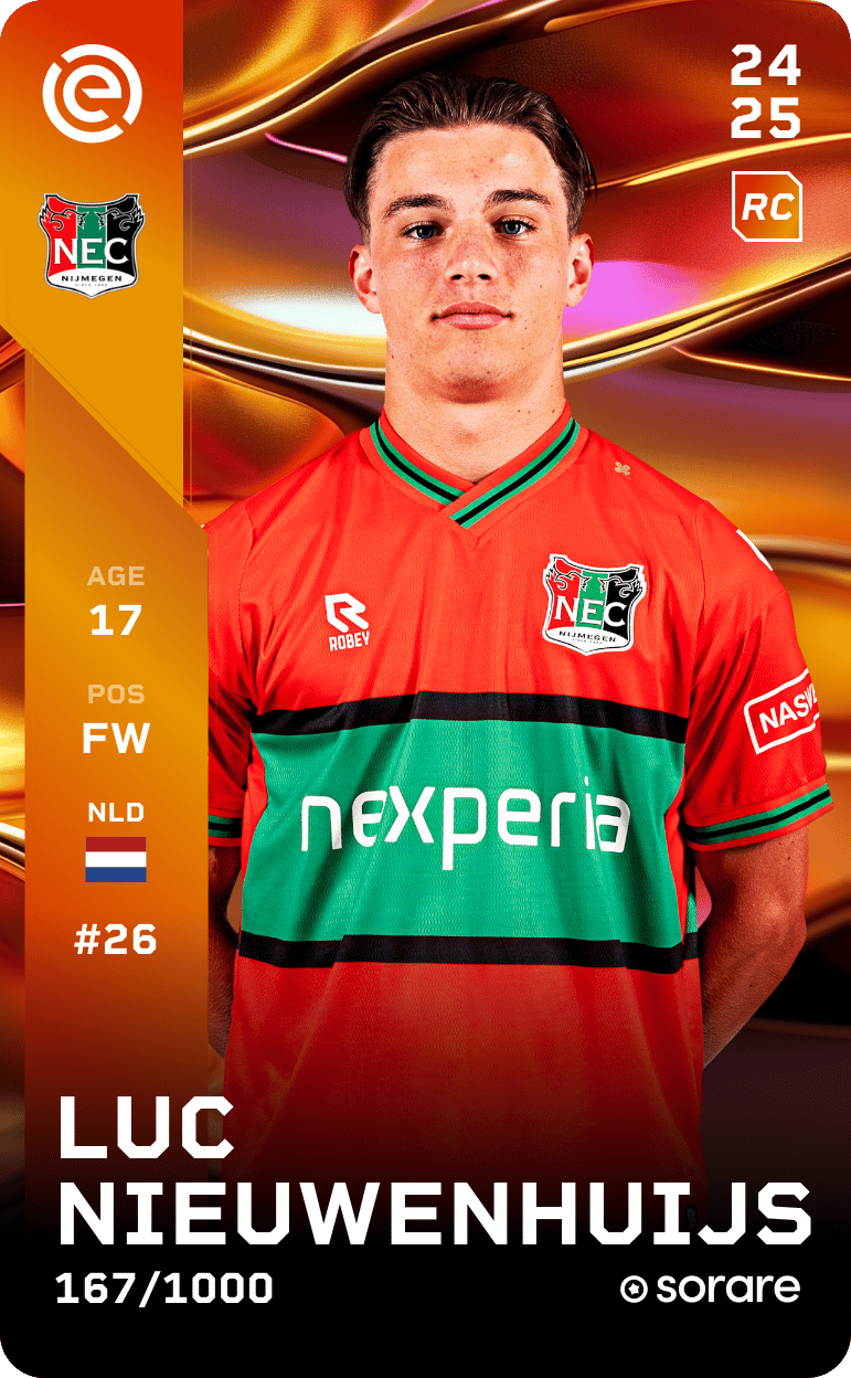 Luc Nieuwenhuijs 2024-25 • Limited 167/1000