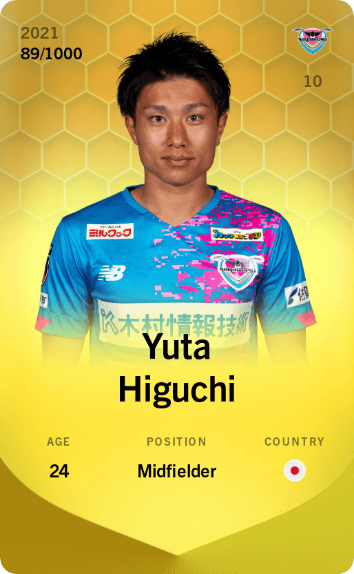 Yuta Higuchi 2021-22 • Limited 89/1000