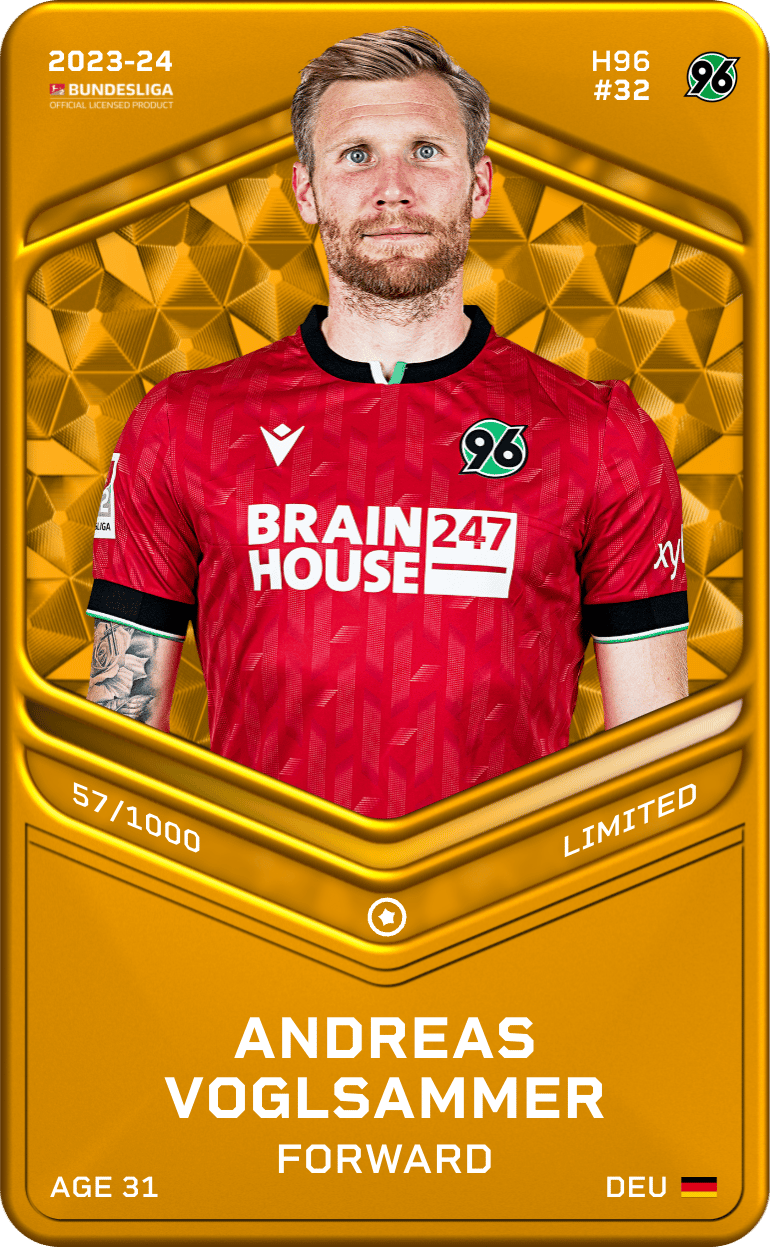 Andreas Voglsammer 2023-24 • Limited 57/1000