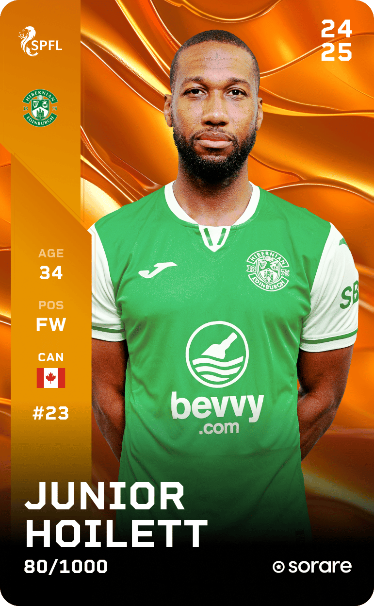 Junior Hoilett 2024-25 • Limited 80/1000