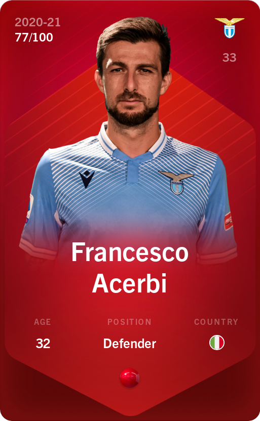 Sorare - Sorare Official - Francesco Acerbi 2020-21 • Rare 77/100 - NFT # 31950069881241679560595376264446927262196192552285508653508683211035246987185
