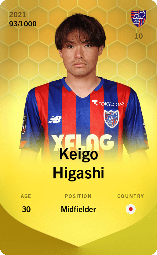 Keigo Higashi 2021-22 • Limited 93/1000