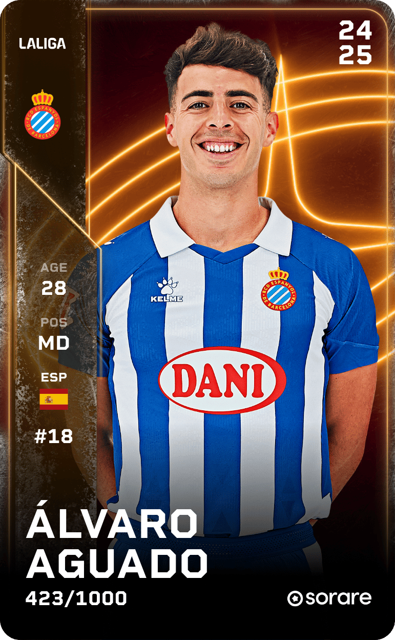 Álvaro Aguado 2024-25 • Limited 423/1000