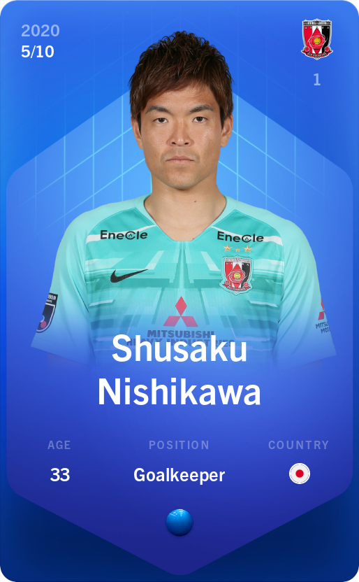 Sorare - Sorare Official - Shusaku Nishikawa 2020-21 • Super Rare 5/10 - NFT # 75812599090588493102556785507335121621644547246586325737754099482618571061493