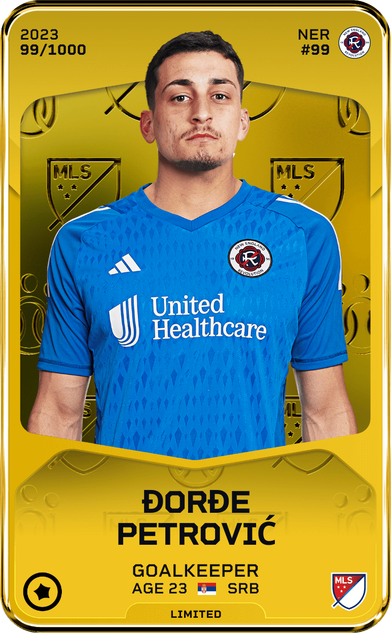 Đorđe Petrović 2023-24 • Limited 99/1000