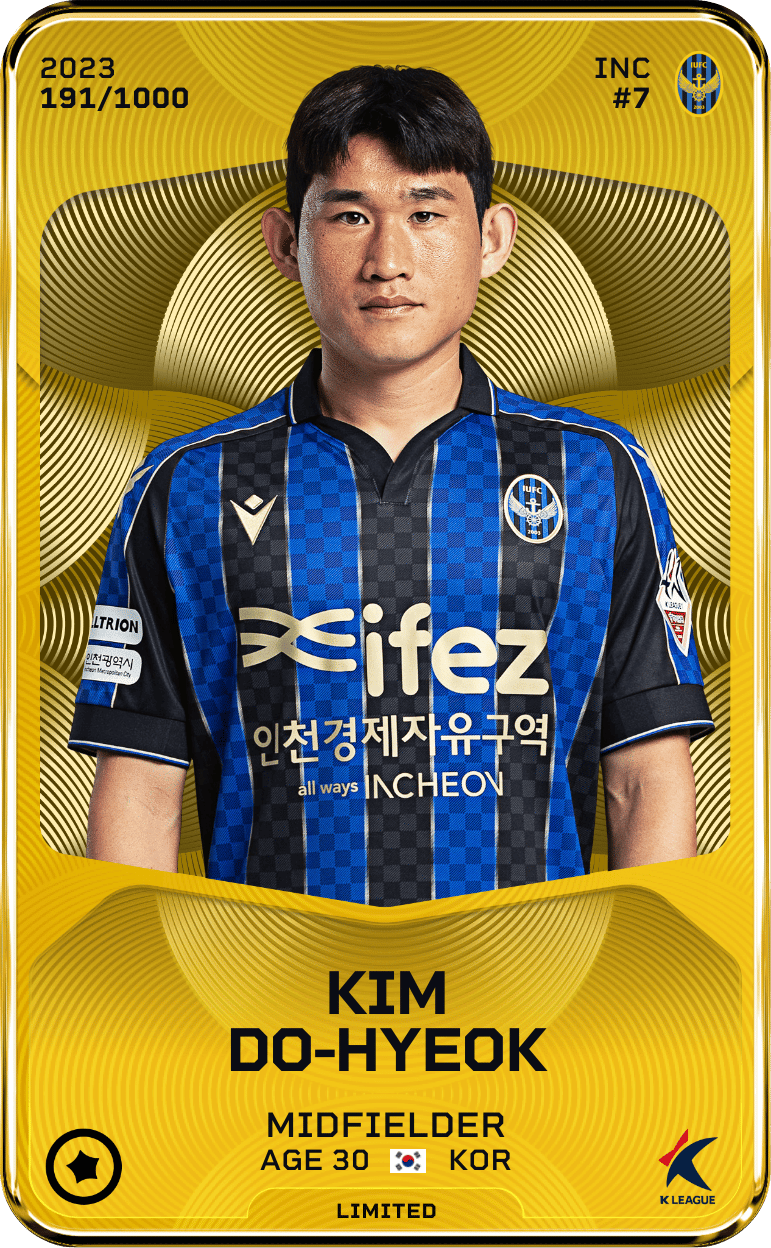 Kim Do-Hyeok 2023-24 • Limited 191/1000