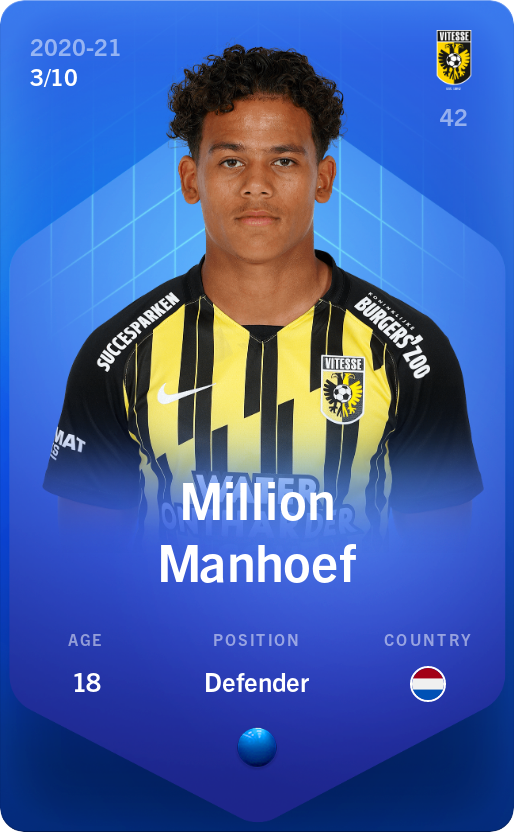 Sorare - Sorare Official - Million Manhoef 2020-21 • Super Rare 3/10 - NFT # 84591468526502951027269122287141597852220326654755659222857400406311753326451