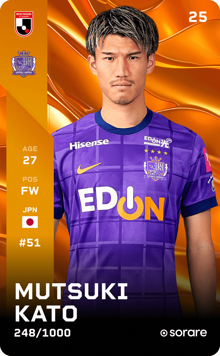 Mutsuki Kato 2025-26 • Limited 248/1000