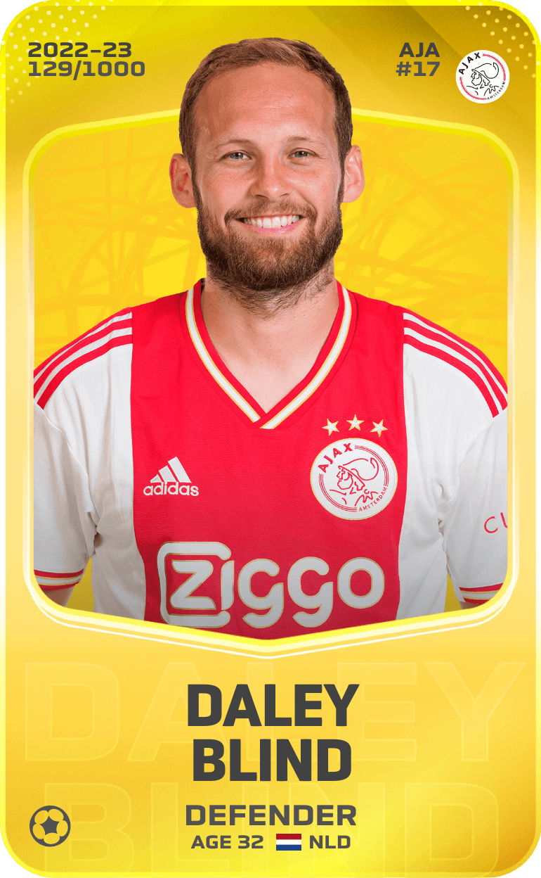 Daley Blind 2022-23 • Limited 129/1000