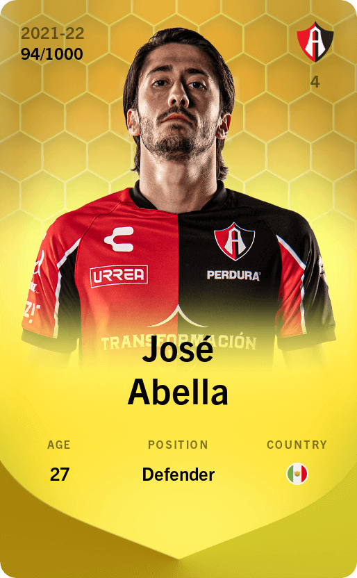 José Abella 2021-22 • Limited 94/1000