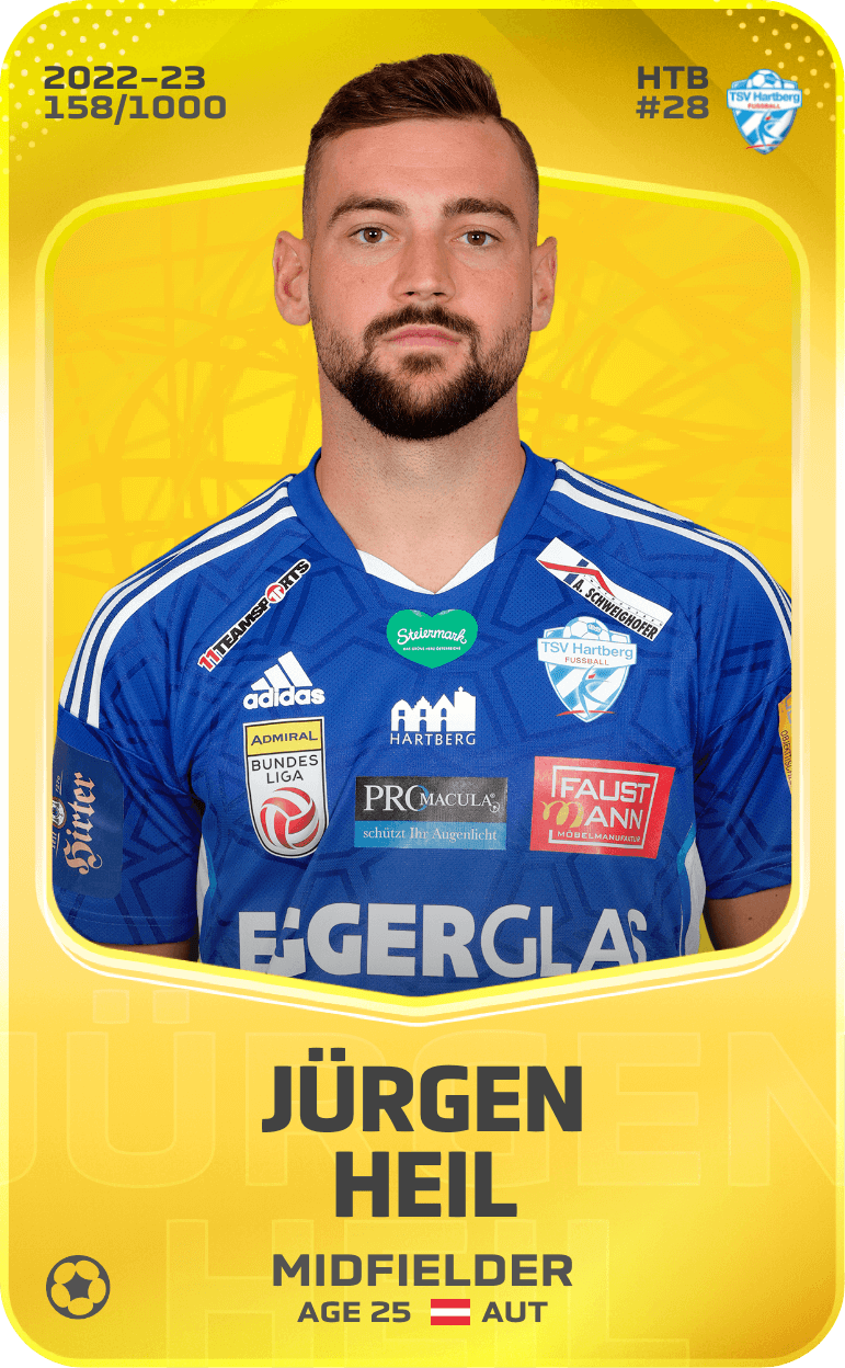 Jürgen Heil 2022-23 • Limited 158/1000