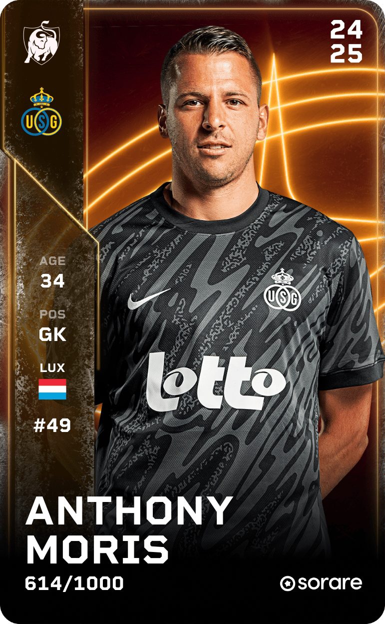 Anthony Moris 2024-25 • Limited 614/1000