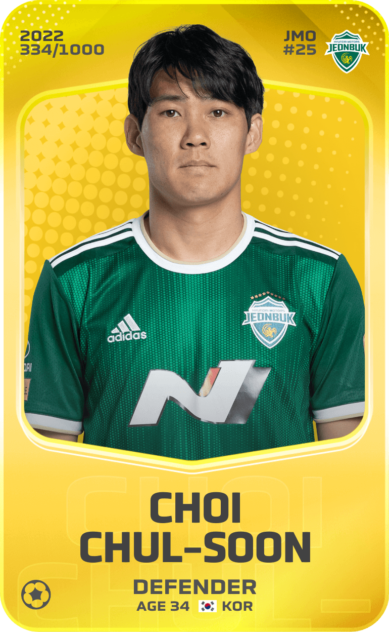 Choi Chul-Soon 2022-23 • Limited 334/1000