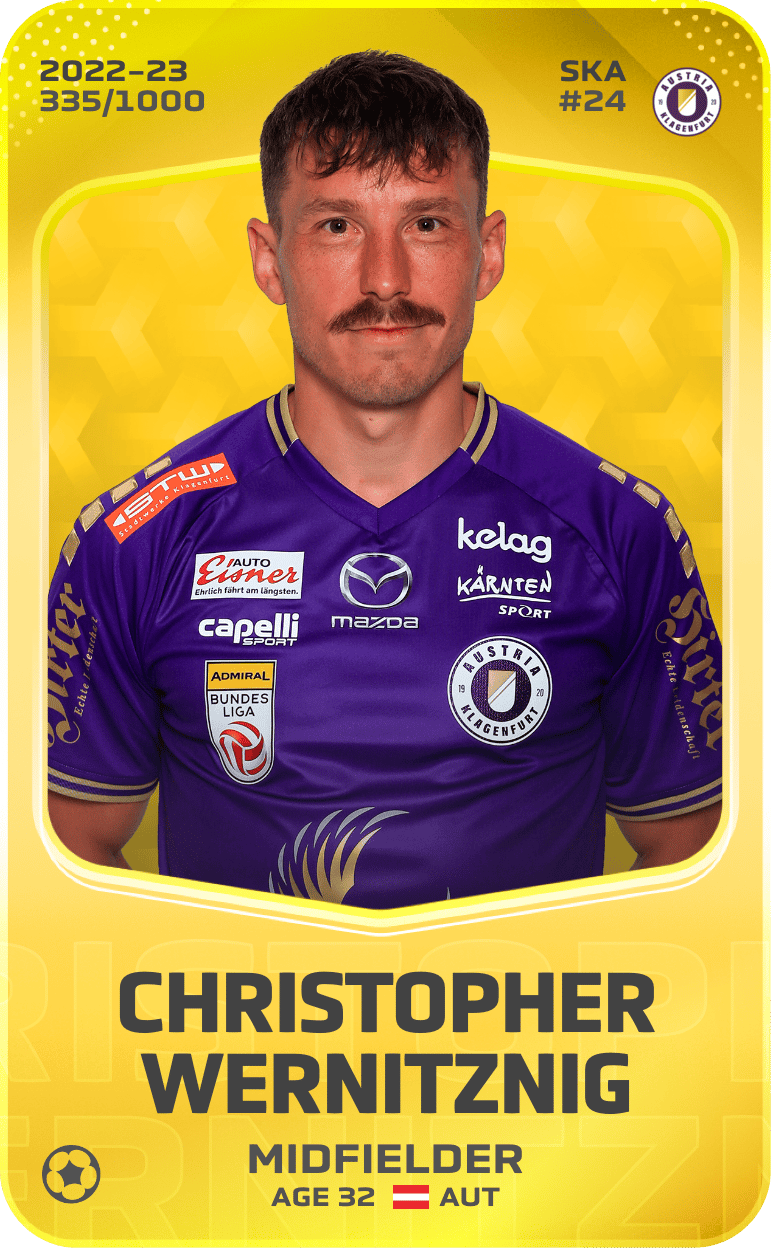 Christopher Wernitznig 2022-23 • Limited 335/1000