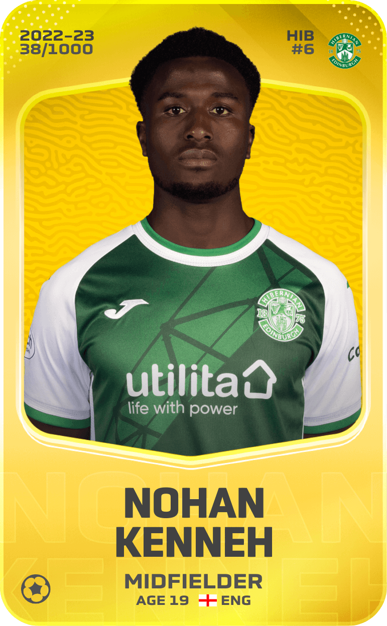 Nohan Kenneh 2022-23 • Limited 38/1000