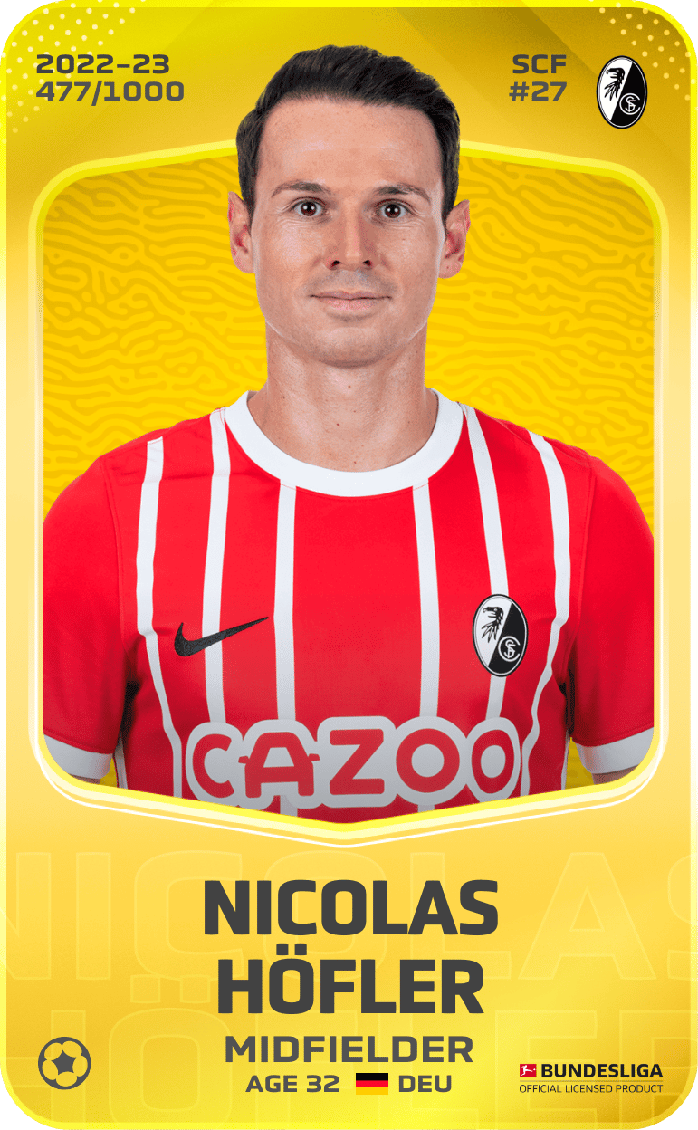 Nicolas Höfler 2022-23 • Limited 477/1000