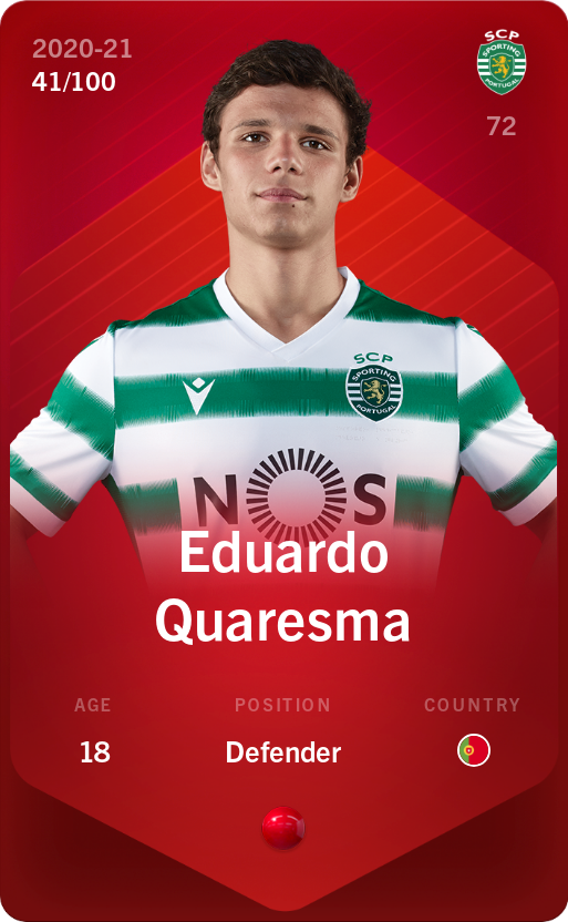 Sorare - Sorare Official - Eduardo Quaresma 2020-21 • Rare 41/100 - NFT # 87303803540929589198708648582649465462224637255661115830873892220652264380247