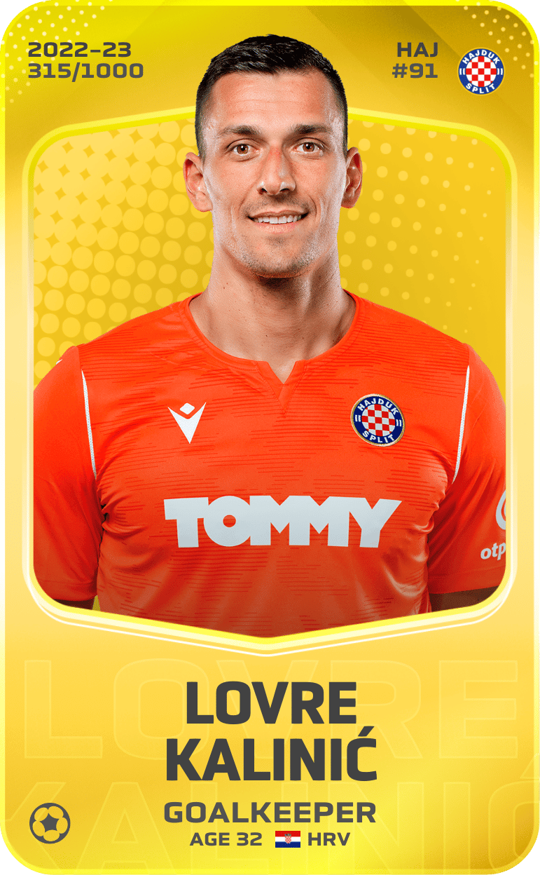 Lovre Kalinić 2022-23 • Limited 315/1000