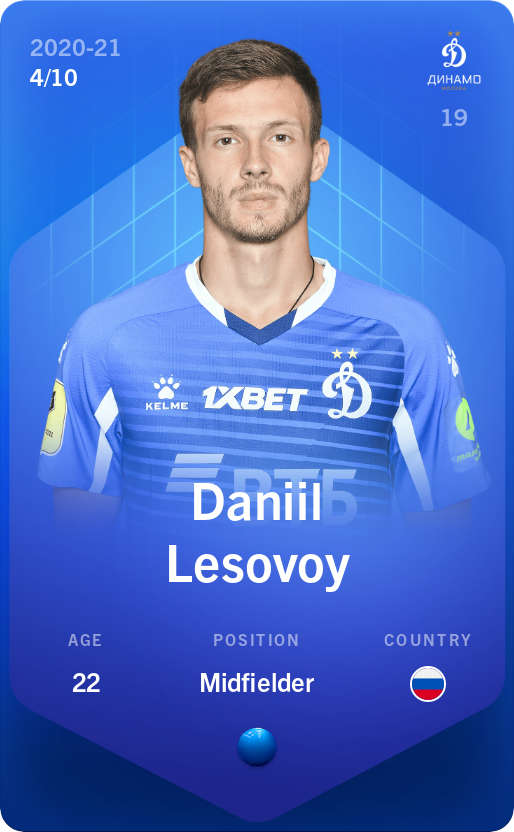 Sorare - Sorare Official - Daniil Lesovoy 2020-21 • Super Rare 4/10 - NFT # 27264693642477926582183170161606912966713430797070475159802697537109727308514