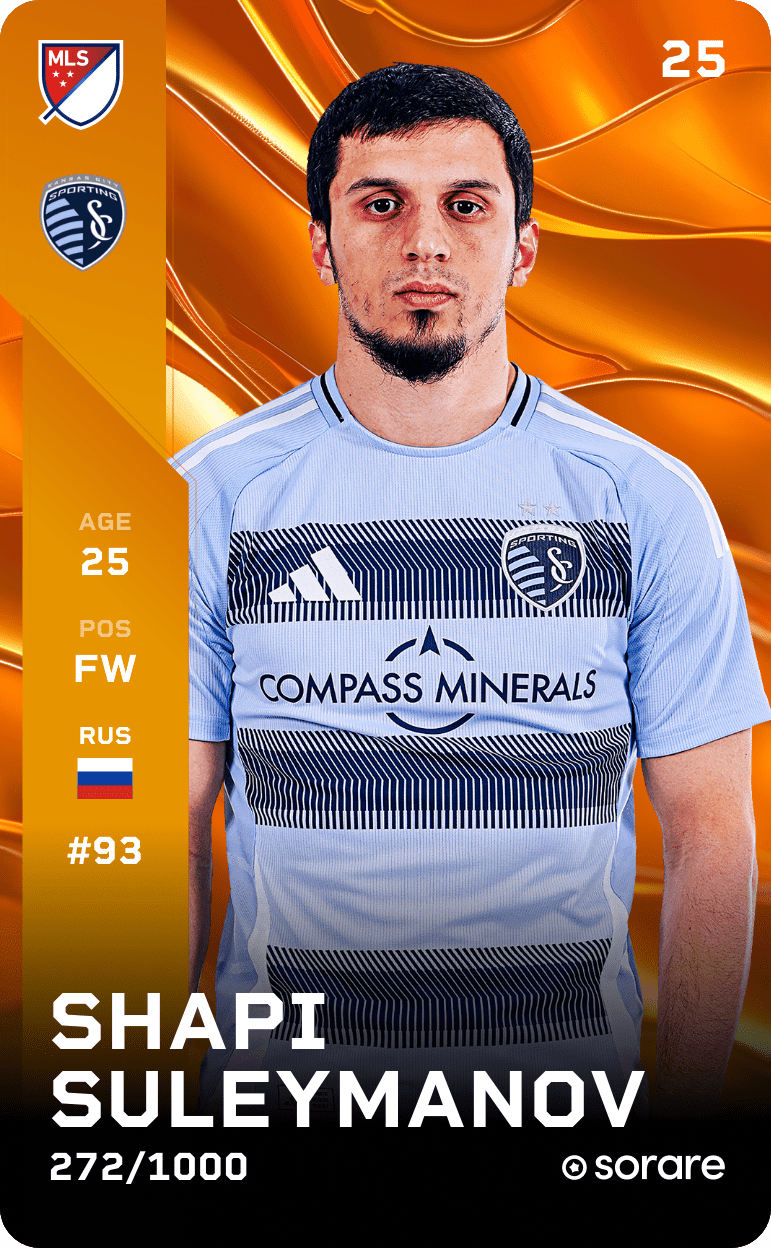 Magomed-Shapi Suleymanov 2025-26 • Limited 272/1000