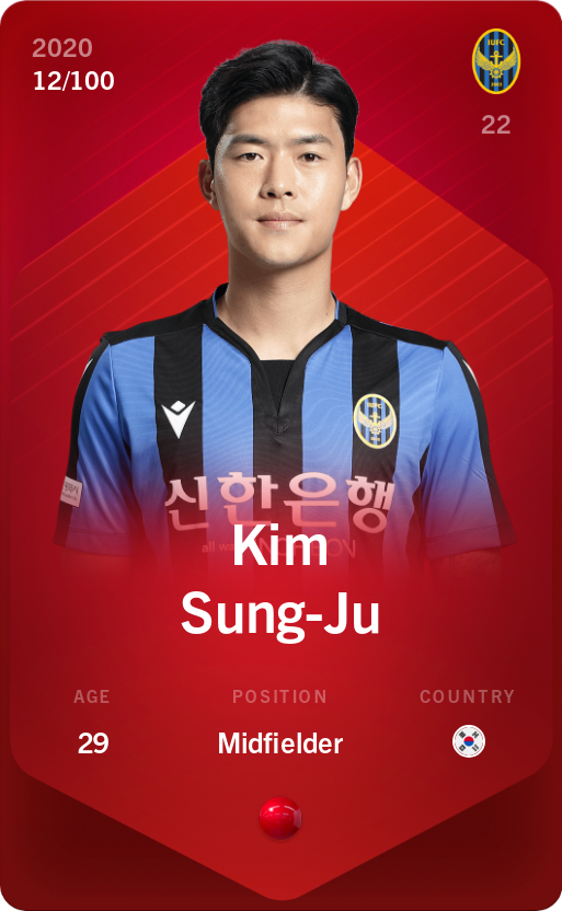 Sorare - Sorare Official - Kim Sung-Ju 2020-21 • Rare 12/100 - NFT # 22860306238221187678062719253466047571042292402362034472749375922581914173938