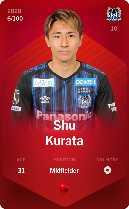 Sorare - Sorare Official - Shu Kurata 2020-21 • Rare 6/100 - NFT # 41115605535196621157696475137126261525484452712149211879326994625942562385659