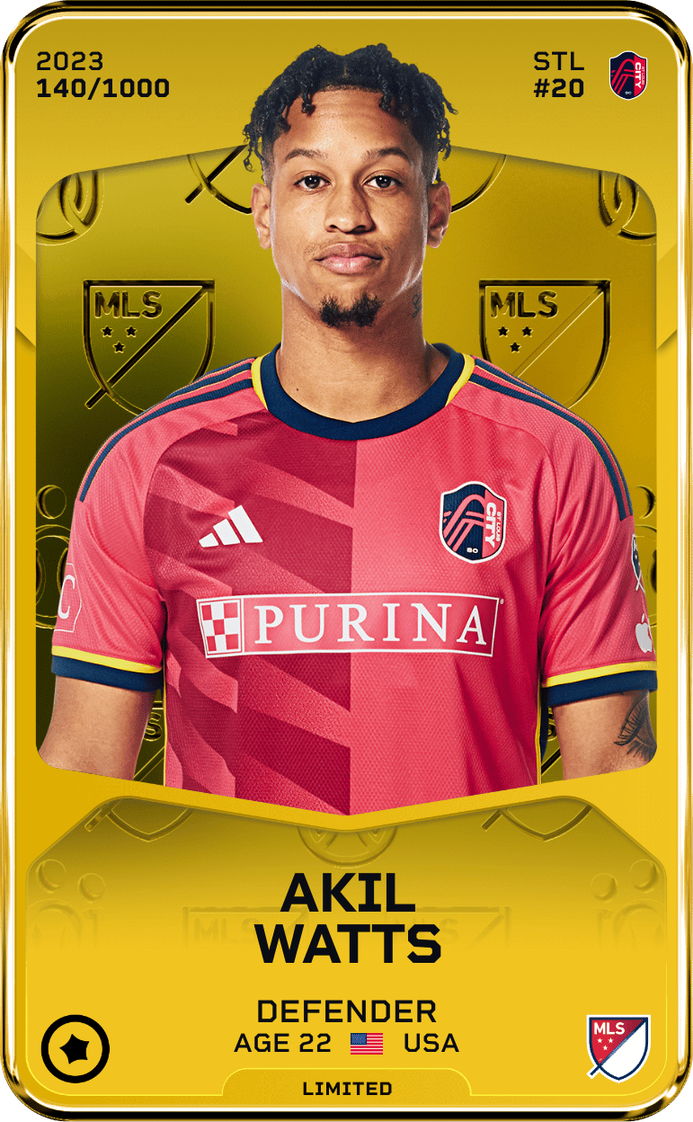 Akil Watts 2023-24 • Limited 140/1000