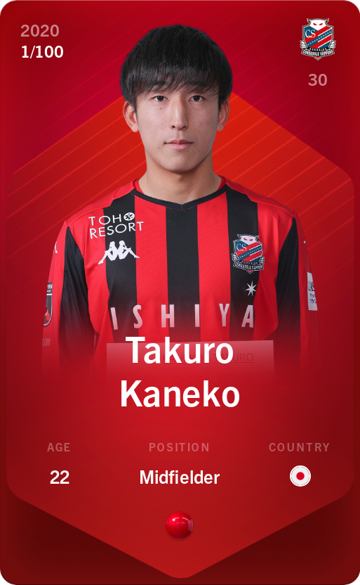 Sorare - Sorare Official - Takuro Kaneko 2020-21 • Rare 1/100 - NFT # 94407247961748506605286545123999048945666518139692256156518902672134899367262