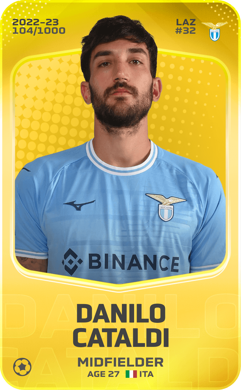 Danilo Cataldi 2022-23 • Limited 104/1000